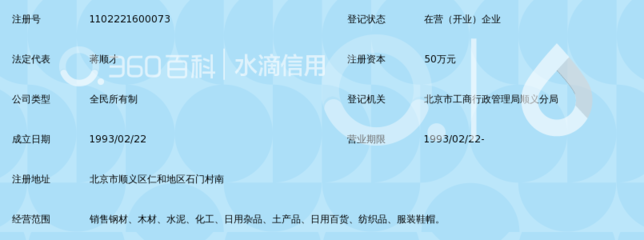 北京东利物资公司